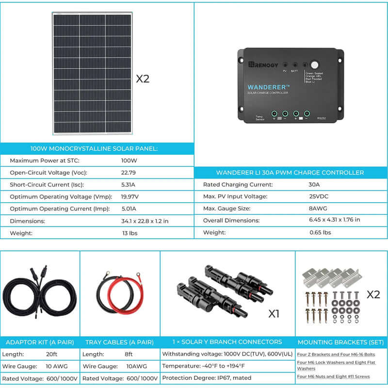 Renogy Starter RV Kit N-Type 200W 12V Solar Kit
