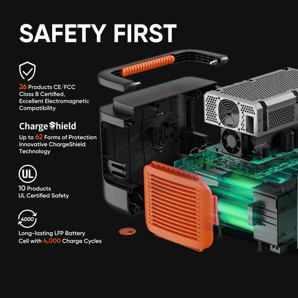 Jackery Solar Generator 1000 Plus + SolarSaga 100W x 2