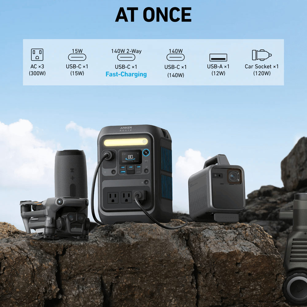 Anker SOLIX C300X Portable Power Station with various devices, showcasing multiple charging ports and fast-charging capability.