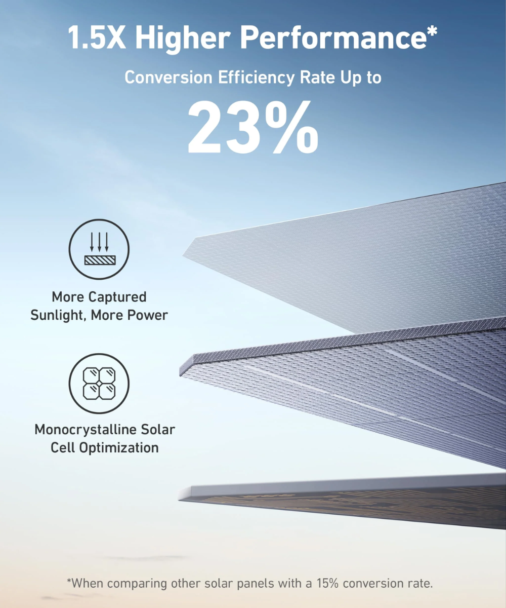 Anker SOLIX F2600 Solar Generator + 400W Solar Panel