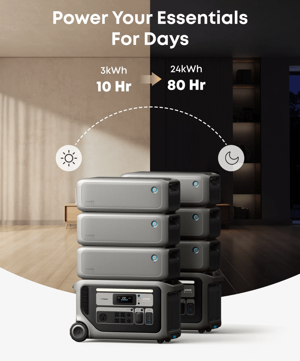 Anker SOLIX F3000 Portable Power Station - 3,072Wh | 3,600W