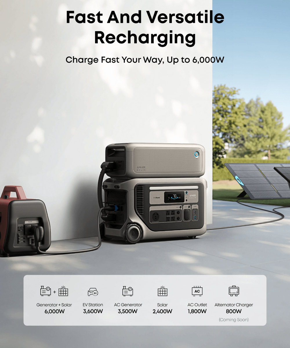 Anker SOLIX F3000 Portable Power Station - 3,072Wh | 3,600W