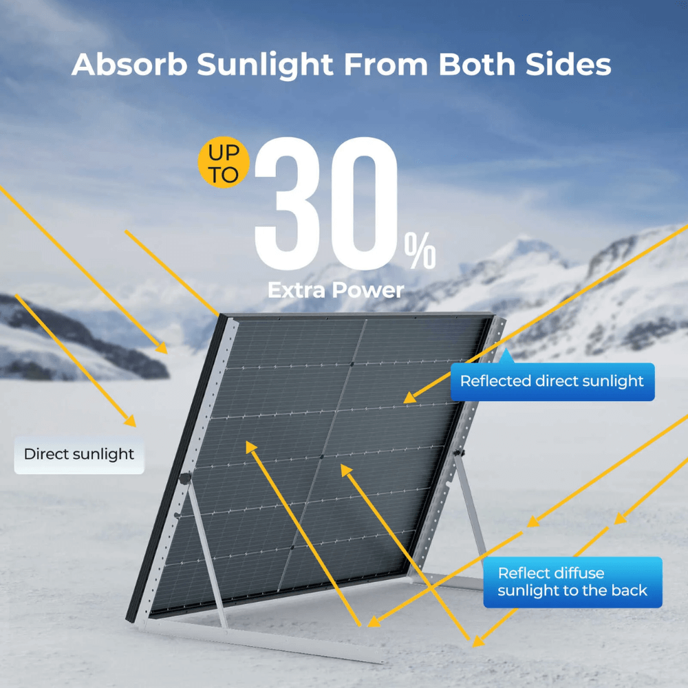 BougeRV 400W 12V 10BB Mono Bifaicial Solar Panel
