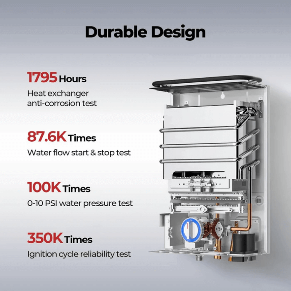 Camplux Portable Tankless Water Heater F10 Outdoor, First Series