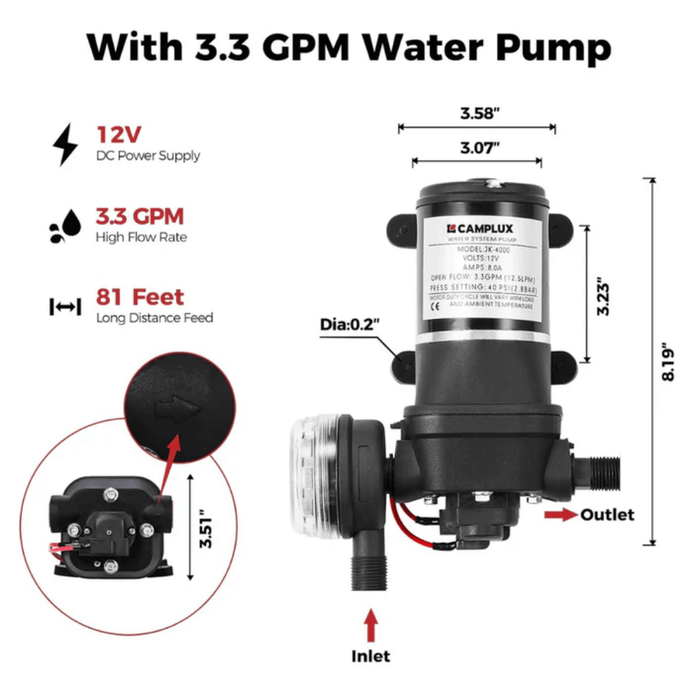 Camplux Portable Tankless Water Heater F10 Pro Outdoor First Series