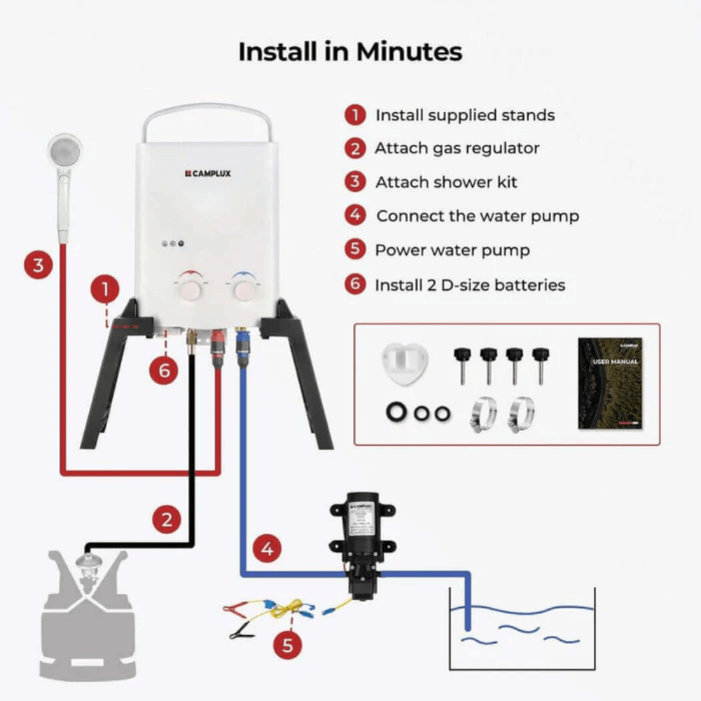 Camplux 1.32 GPM Outdoor Portable Propane Gas Camping Shower with Pump Pack Kits