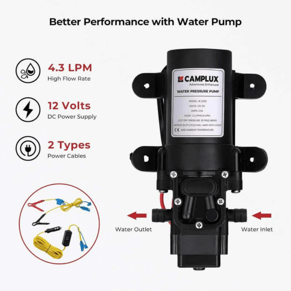 Camplux 1.32 GPM Outdoor Portable Propane Gas Camping Shower with Pump Pack Kits