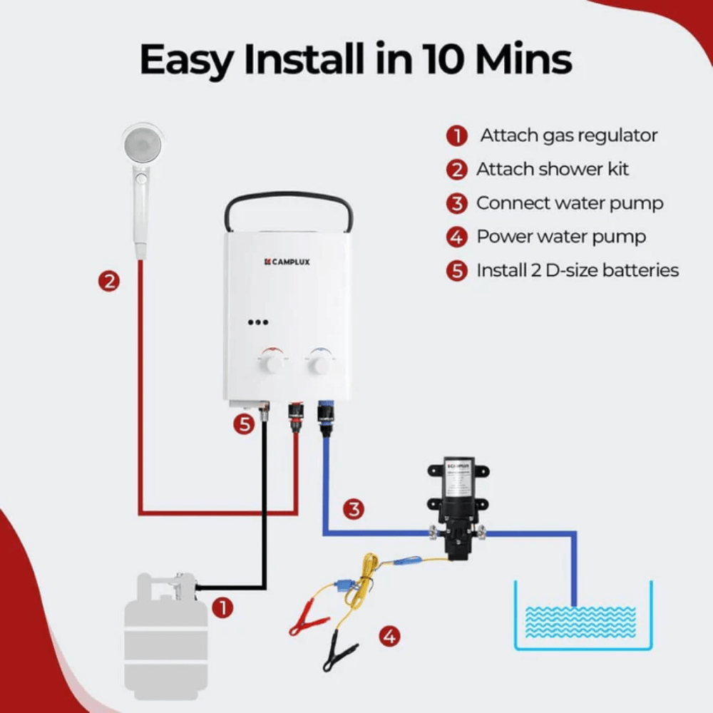Camplux 5L 1.32 GPM Outdoor Portable Tankless Water Heater - With Pump Bundle