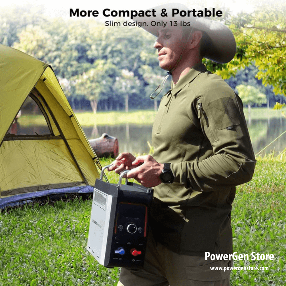 Camplux Nano 3 Max Portable Propane Hot Water System