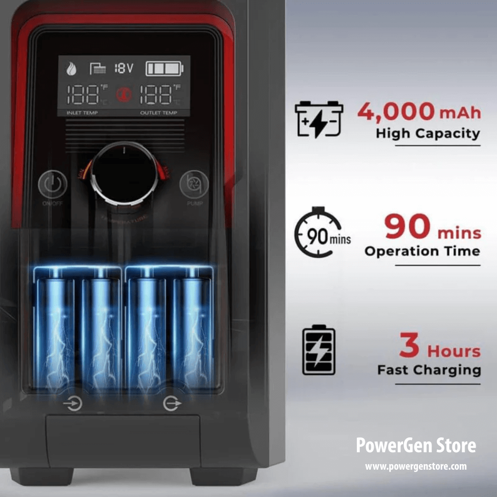 Camplux Nano 3 Pro Portable Propane Hot Water System