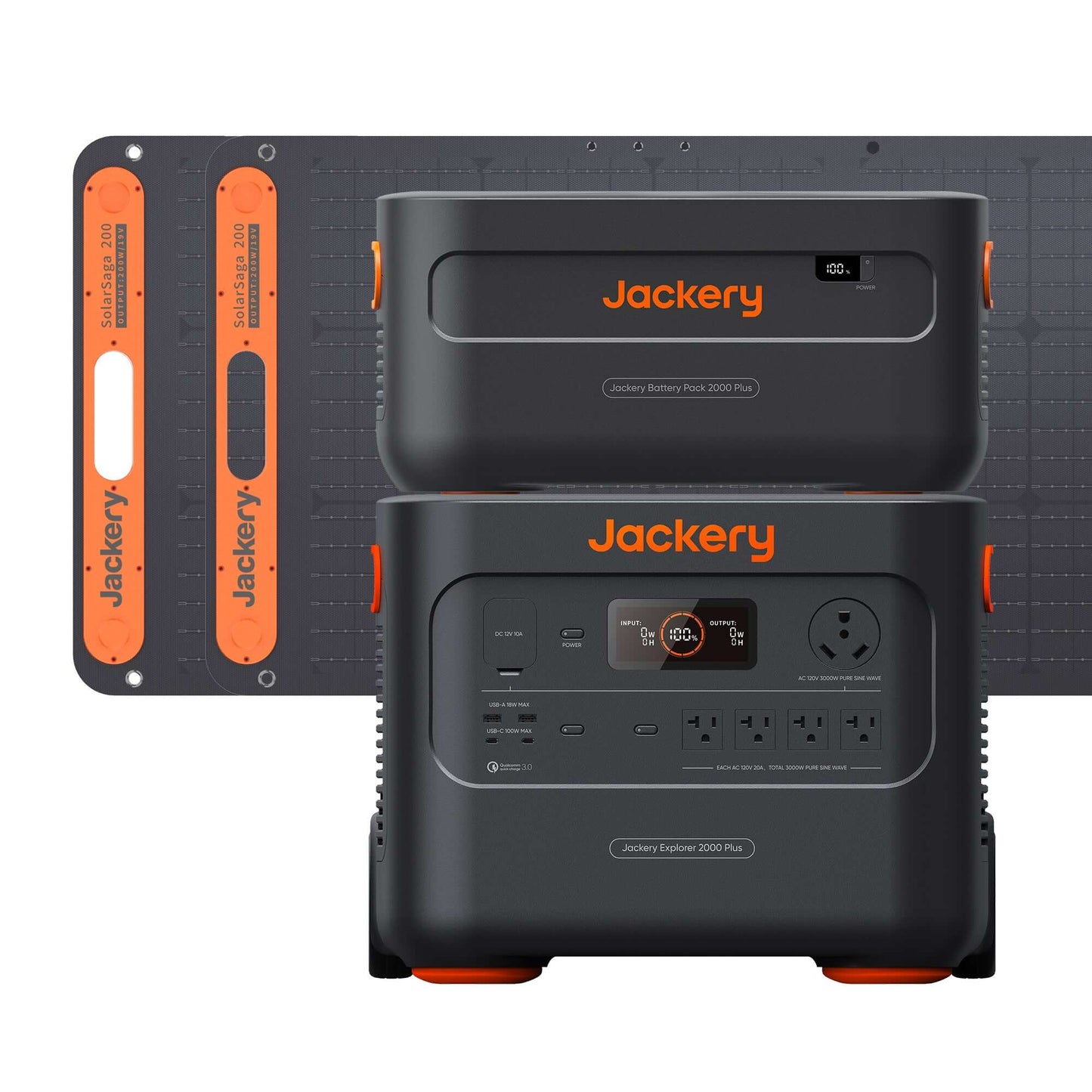 Jackery Solar Generator E2000 Plus Kit +(2000Plus Battery Pack) + (SolarSaga 200w x 2)