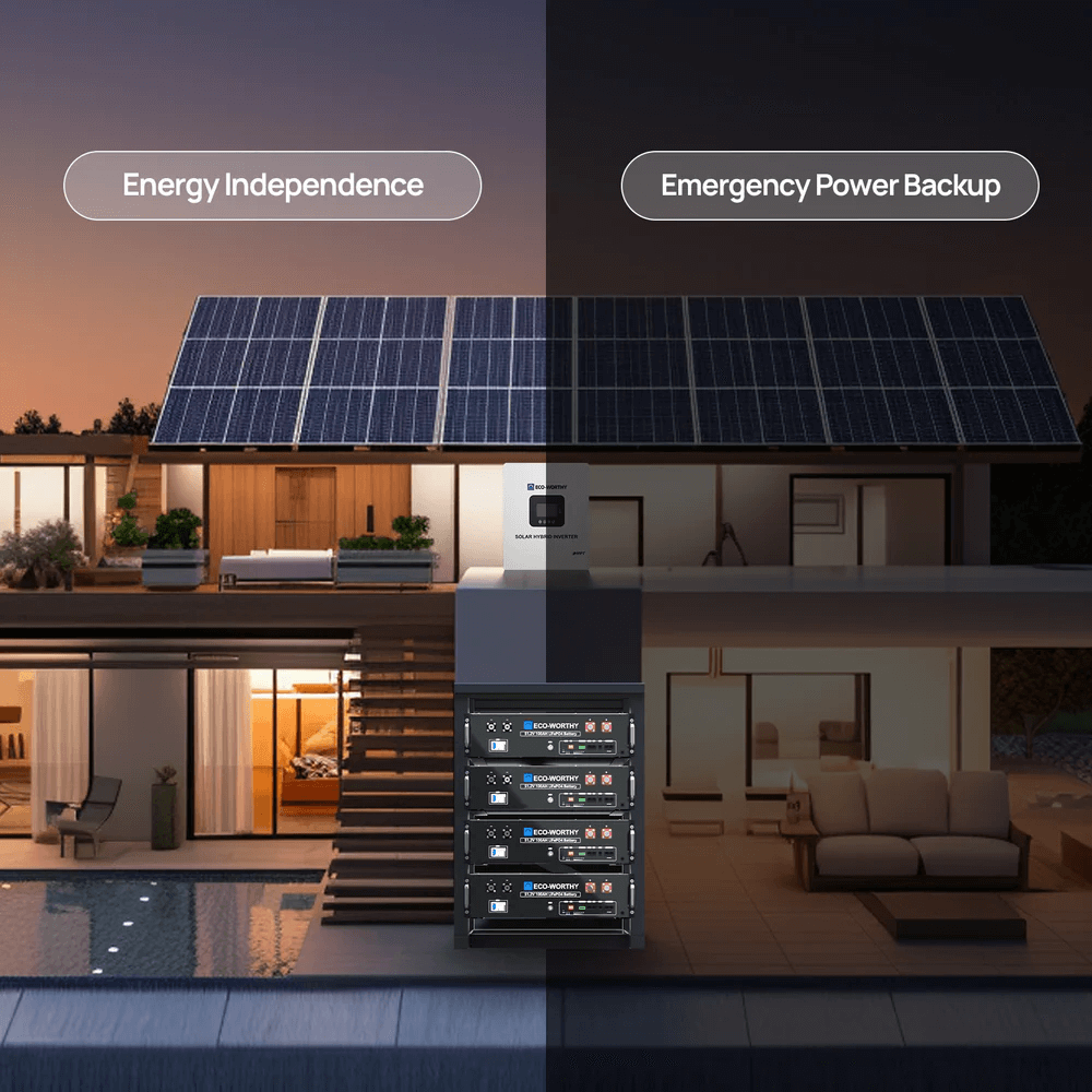 ECO-WORTHY - 48V(51.2V) 100Ah Server Rack Battery,5.12kWh Lithium Battery With Bluetooth & Wifi