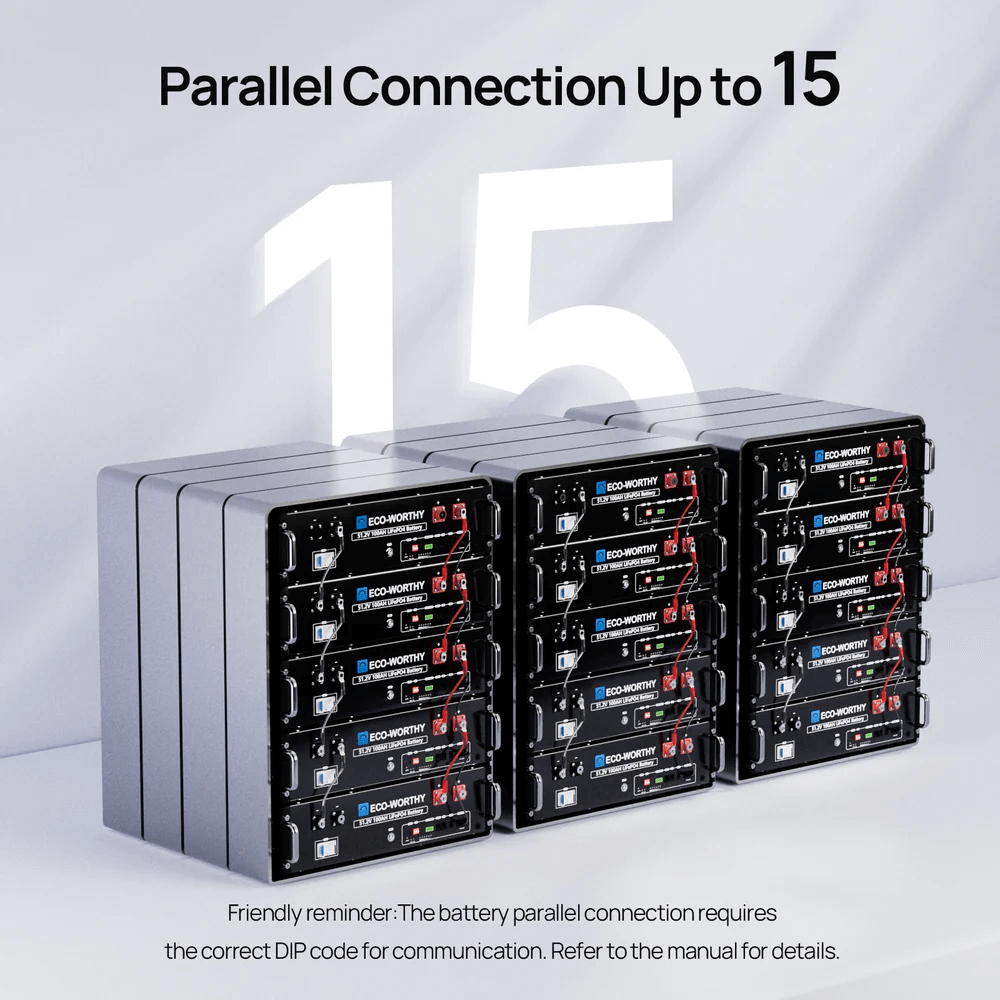 ECO-WORTHY - 48V(51.2V) 100Ah Server Rack Battery,5.12kWh Lithium Battery With Bluetooth & Wifi