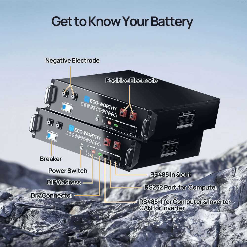 ECO-WORTHY - 48V(51.2V) 100Ah Server Rack Battery,5.12kWh Lithium Battery With Bluetooth & Wifi