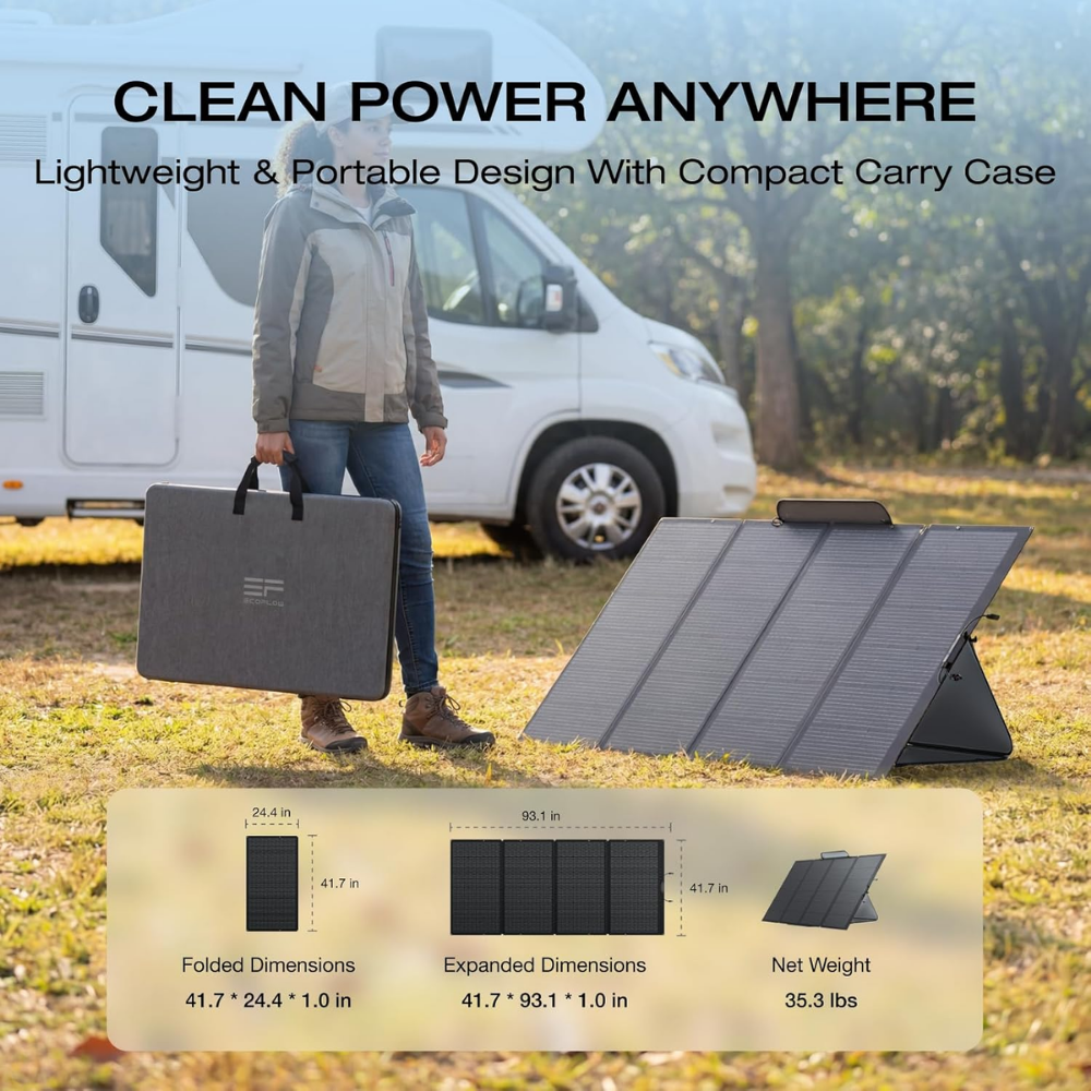 EcoFlow 400W Portable Solar Panel