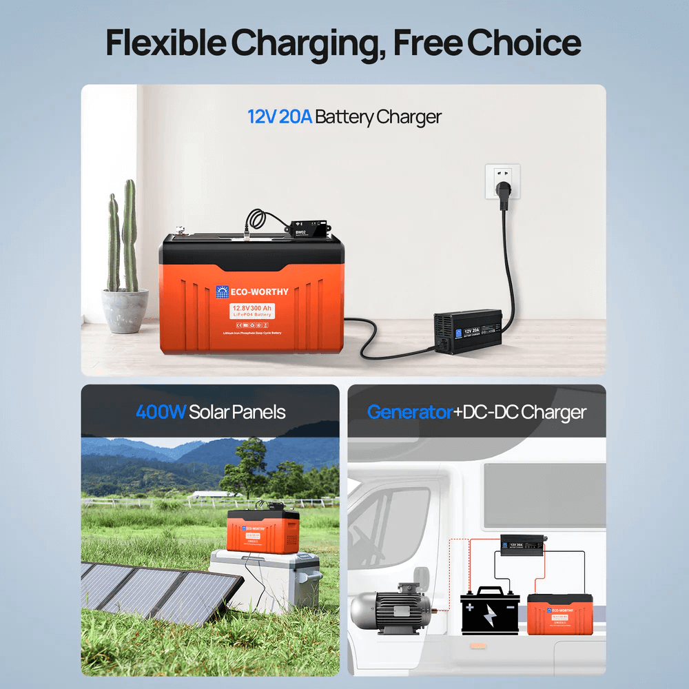 ECO-WORTHY - 12V 300AH Lifepo4 Lithium Battery Bluetooth with SOC LEDs and Low Temp Protection