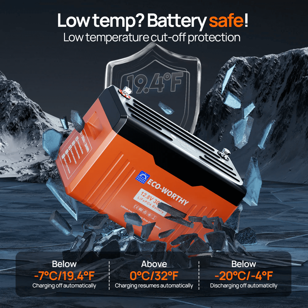 ECO-WORTHY - 12V 300AH Lifepo4 Lithium Battery Bluetooth with SOC LEDs and Low Temp Protection