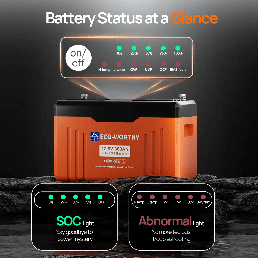 ECO-WORTHY - 12V 300AH Lifepo4 Lithium Battery Bluetooth with SOC LEDs and Low Temp Protection