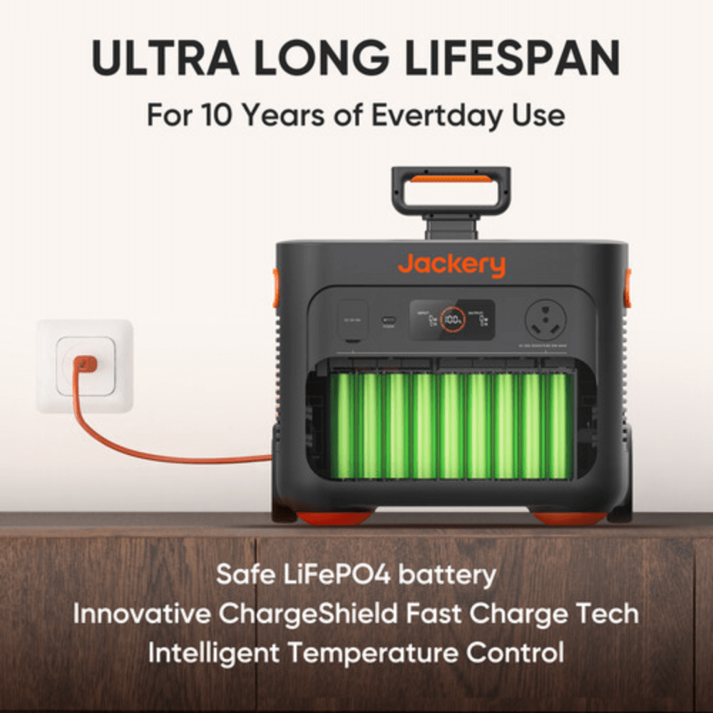 Jackery Solar Generator E2000 Plus Kit + 2000 Battery Pack x1