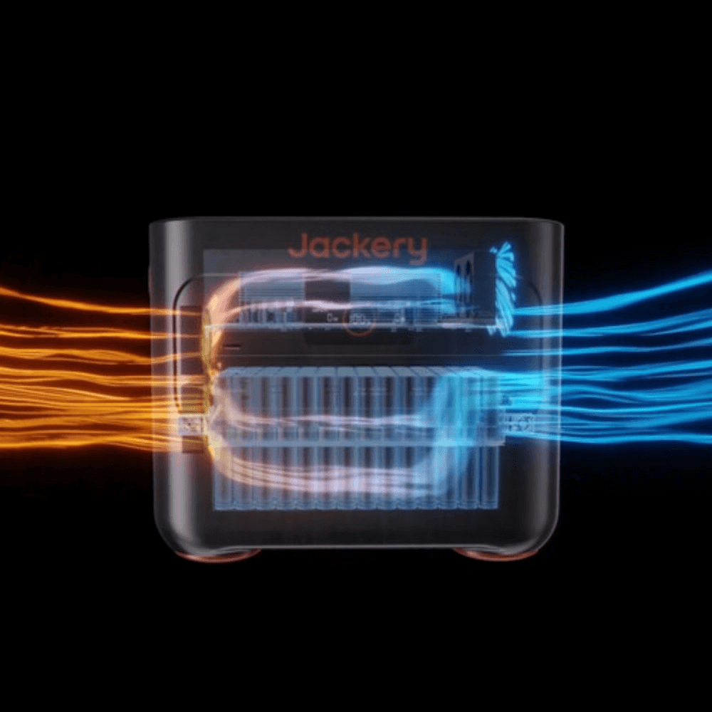 Jackery Explorer 3000 Pro + SolarSaga 200W x 1