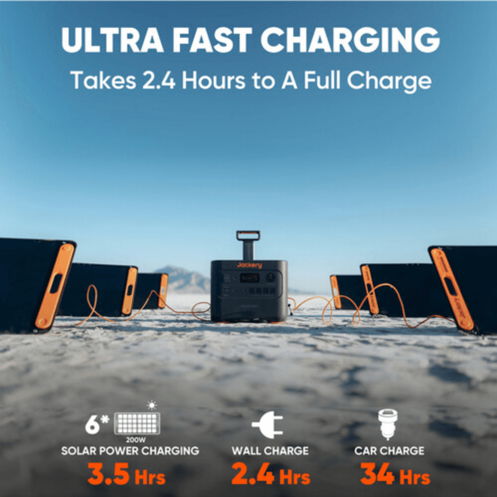 Jackery Explorer 3000 Pro + SolarSaga 200W x 1