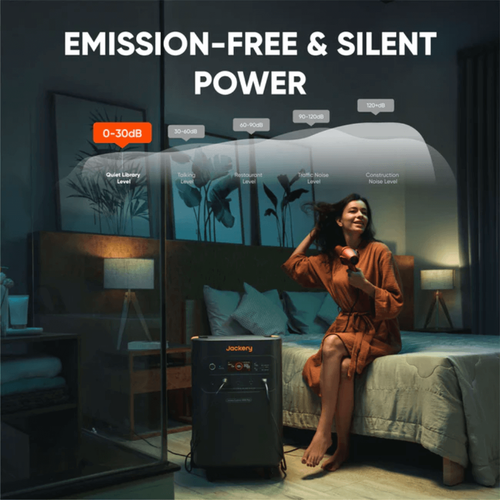 Jackery Explorer 5000 Plus + Smart Transfer Switch