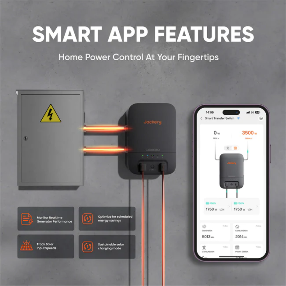 Jackery Explorer 5000 Plus + Smart Transfer Switch