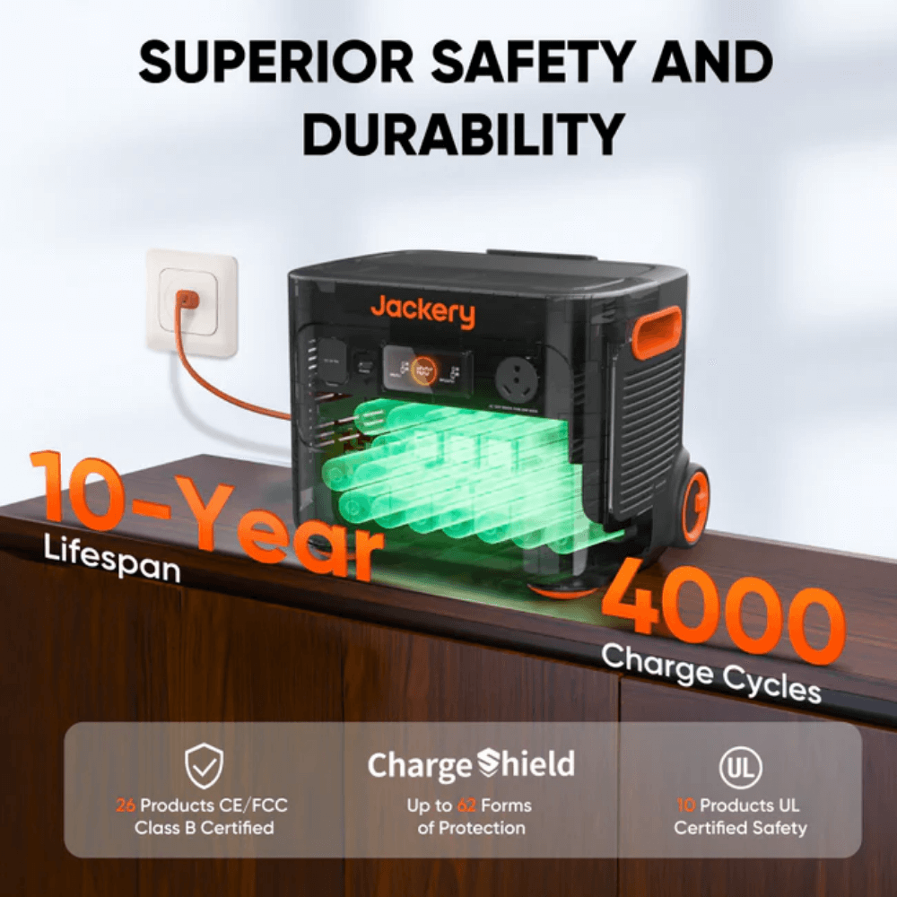 Jackery Explorer 2000 Plus Portable Power Station + SolarSaga 500 X