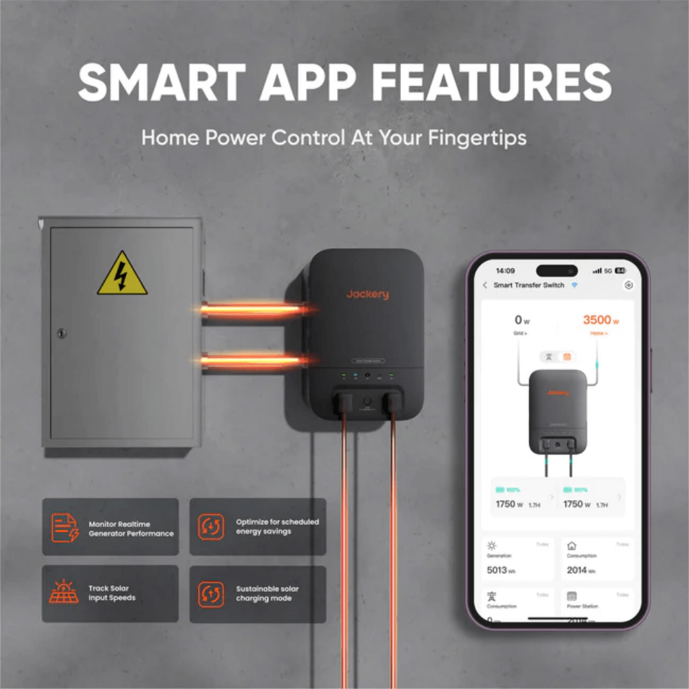 Jackery Explorer 5000 Plus + 5000 Plus Battery Pack + Smart Transfer Switch