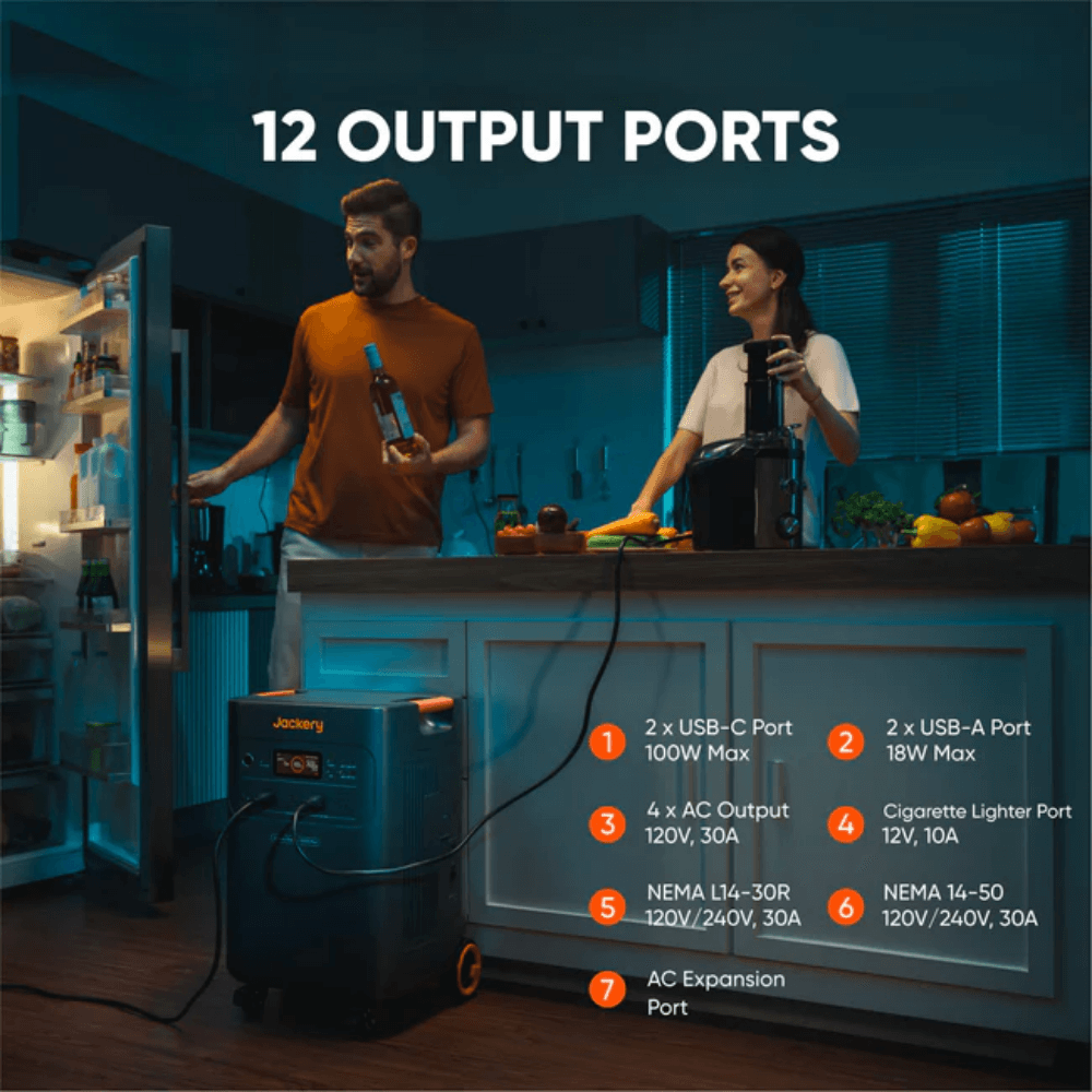 Jackery Explorer 5000 Plus + 5000 Plus Battery Pack + Smart Transfer Switch