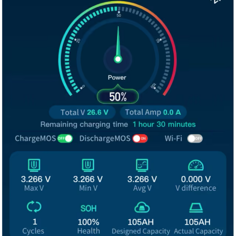 Epoch Batteries Recertified 24V 100Ah 2.56kWh Heated Bluetooth LiFePO4 Battery