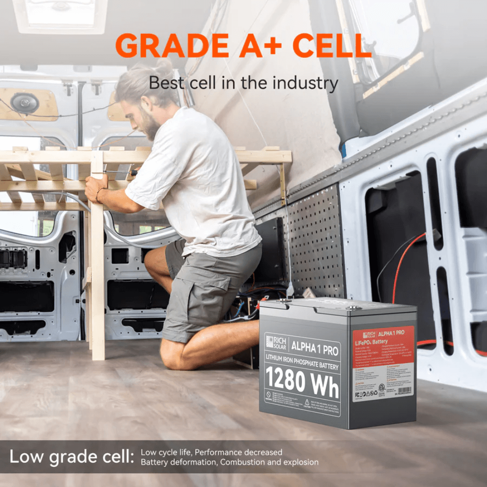 RICH SOLAR - ALPHA 1 PRO | 12V 100Ah LiFePO4 Battery | Premium 12V Lithium Battery for Off-Grid, RVs, Boats | 7,000 Lifetime Cycles | 10 Year Warranty | UL1973
