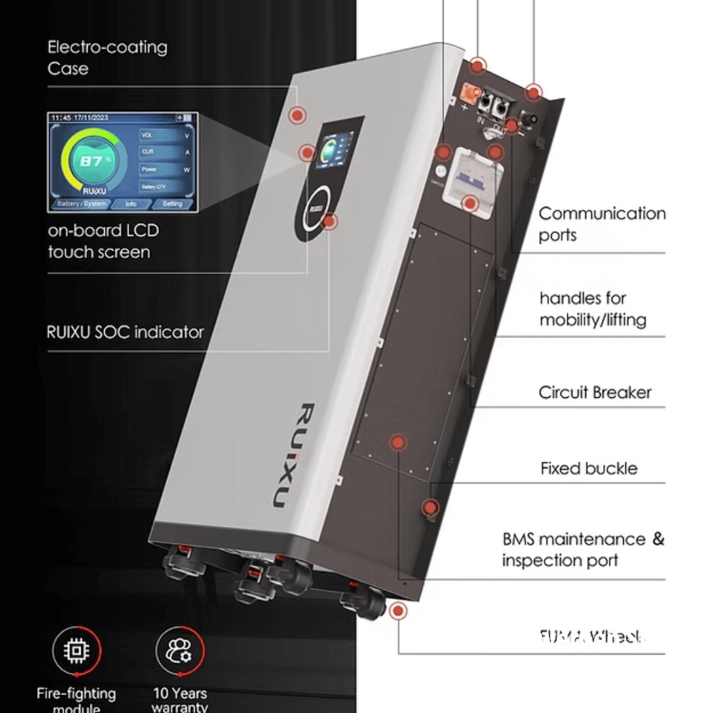 RUiXU Lithi2-16 51.2V314Ah 16kWh Battery Storage UL1973,9540A,CEC,SGIP