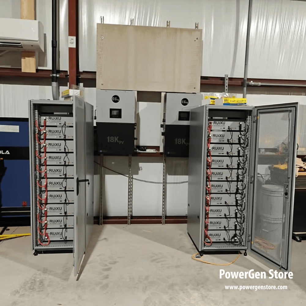 RUiXU 10 Slot Battery Cabinet | Wheels & Busbar Included