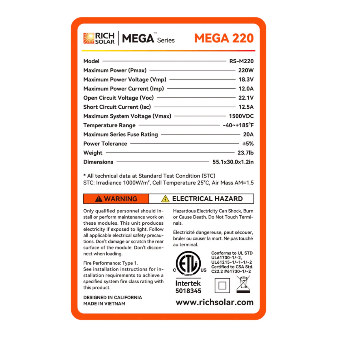 RICH SOLAR -MEGA 220 - 220 Watt Solar Panel