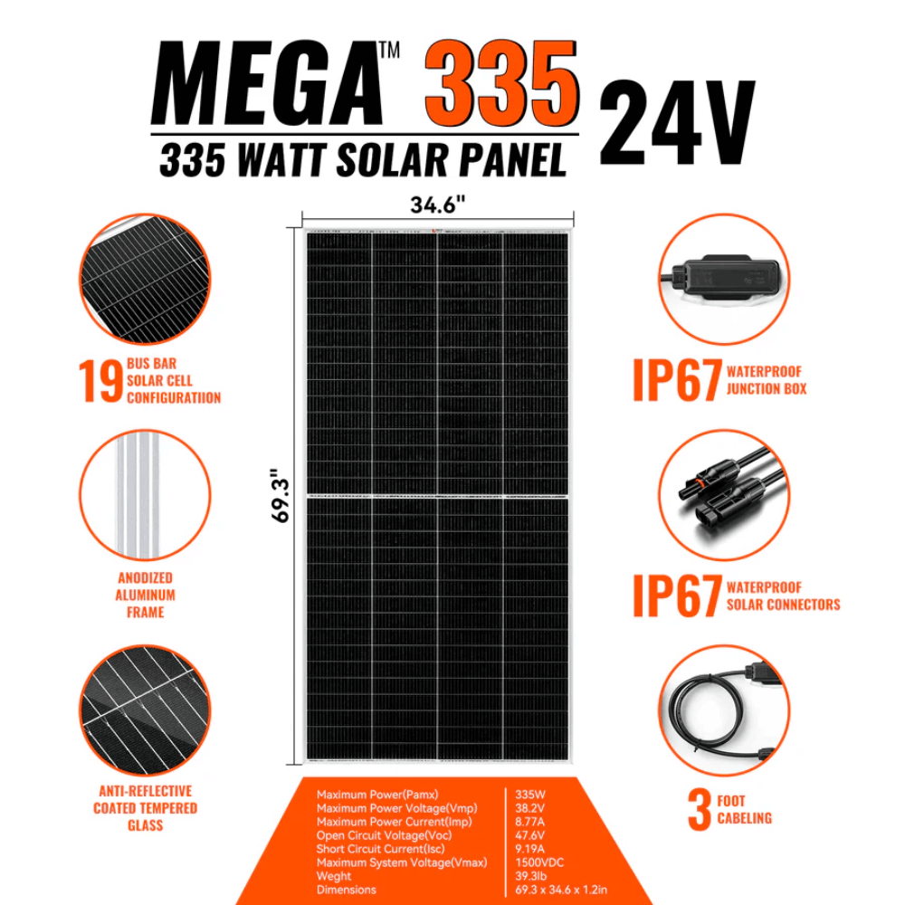 RICH SOLAR - MEGA 335 Watt Monocrystalline Solar Panel (12 Panels)