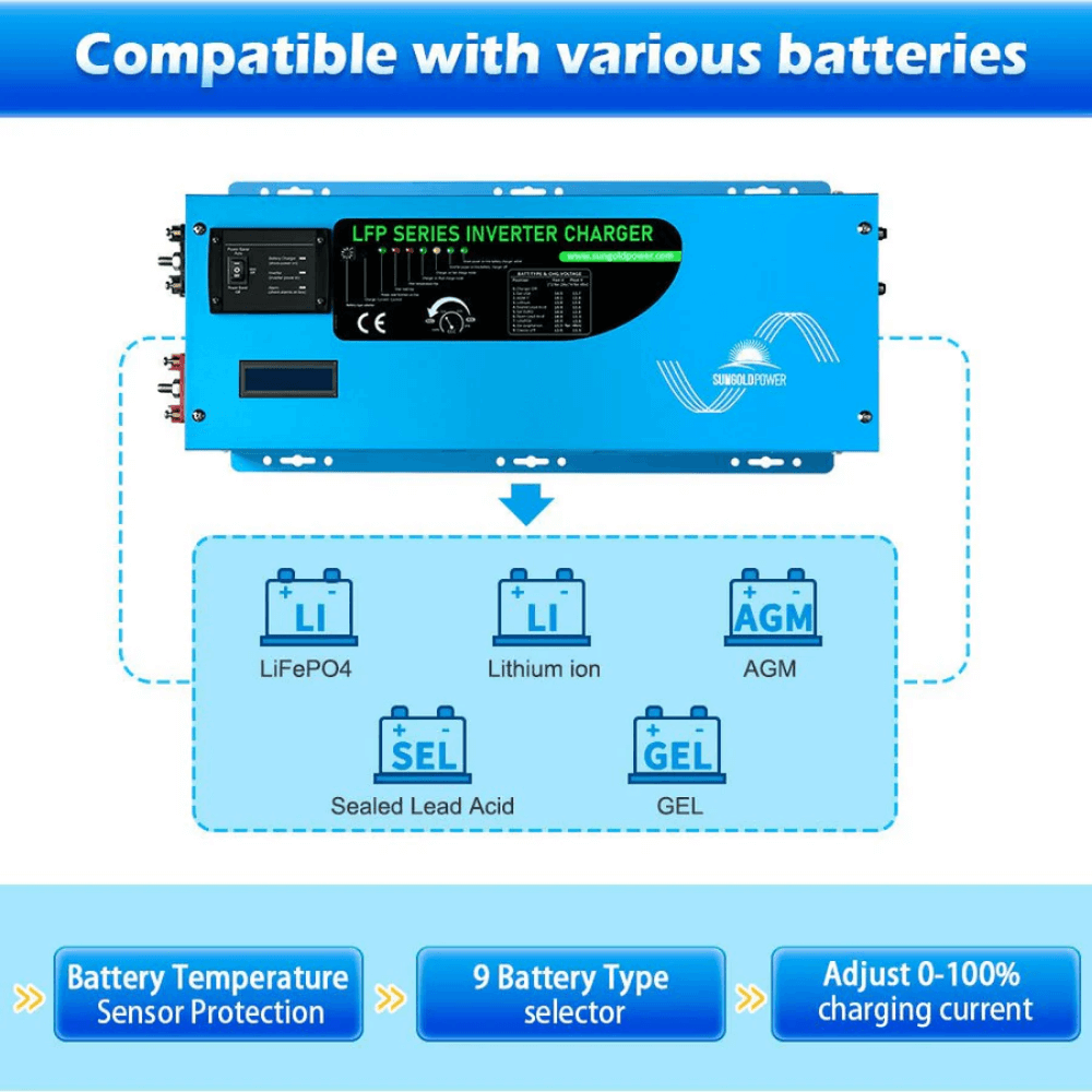 SunGoldPower - 3000W DC 12V Pure Sine Wave Inverter With Charger