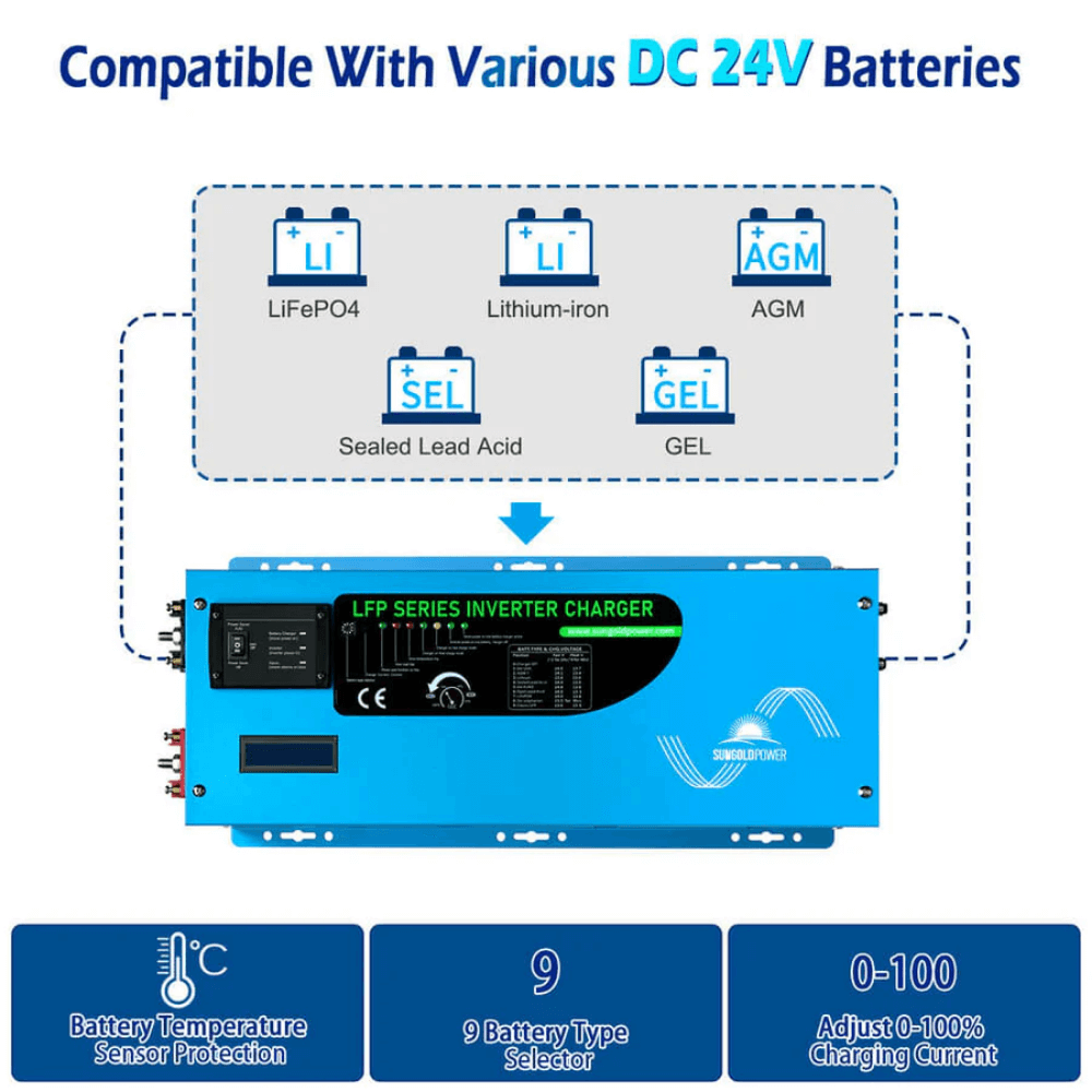 SunGoldPower - 3000W DC 24V Pure Sine Wave Inverter With Charger