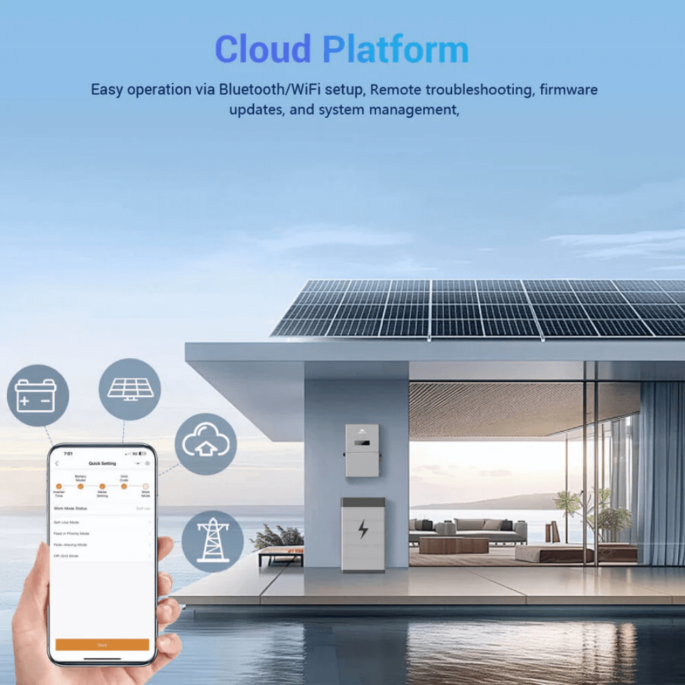 SunGoldPower - High Voltage 11.4KW Hybrid Split Phase Inverter with APS Transmitter