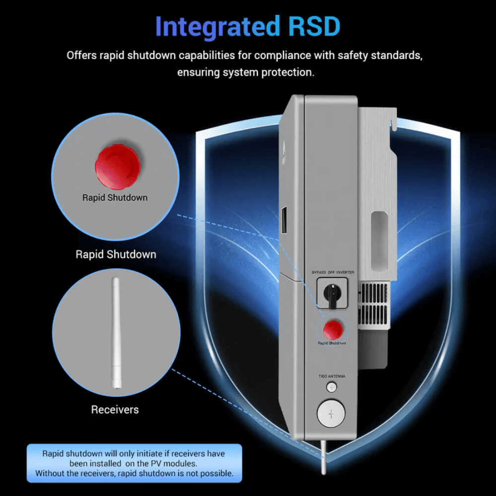 SunGoldPower - High Voltage 11.4KW Hybrid Split Phase Inverter with APS Transmitter
