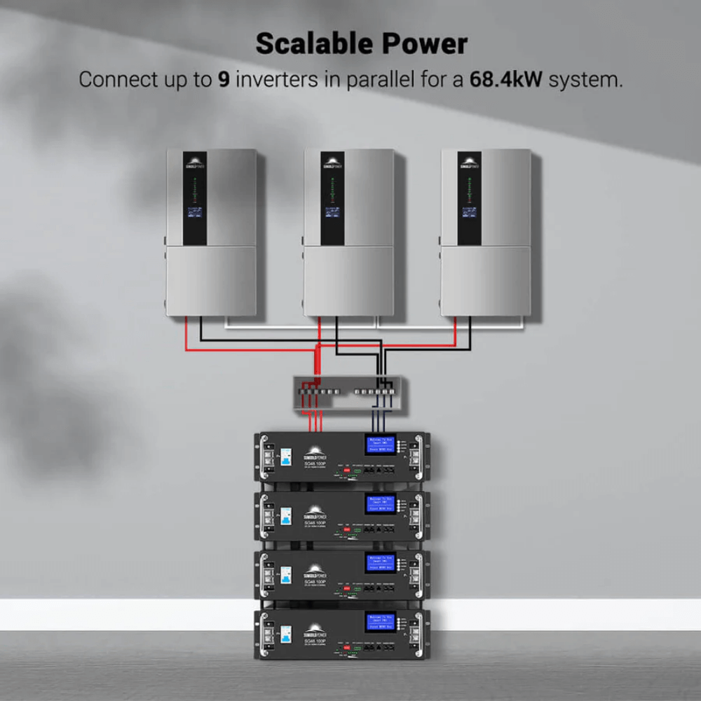 SunGoldPower - 7,600W Hybrid Inverter 48V Split Phase