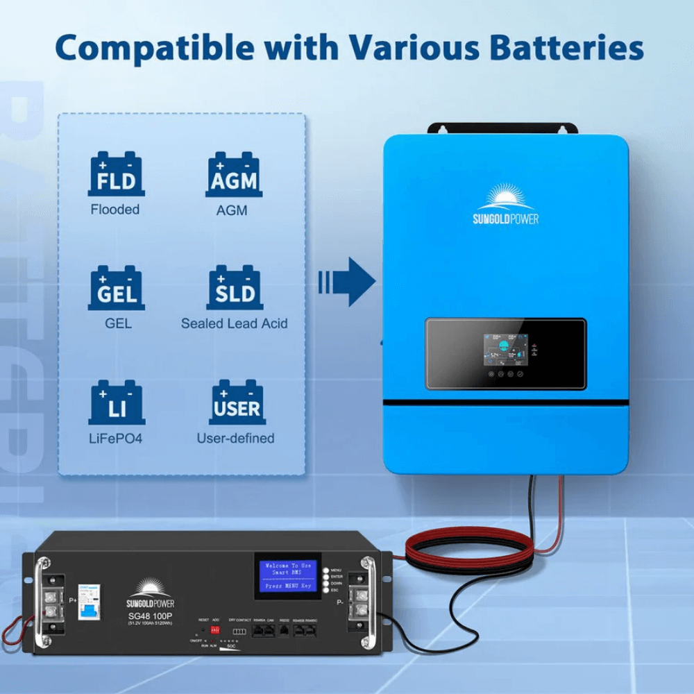 SunGoldPower - 10000W 48V Split Phase Solar Inverter