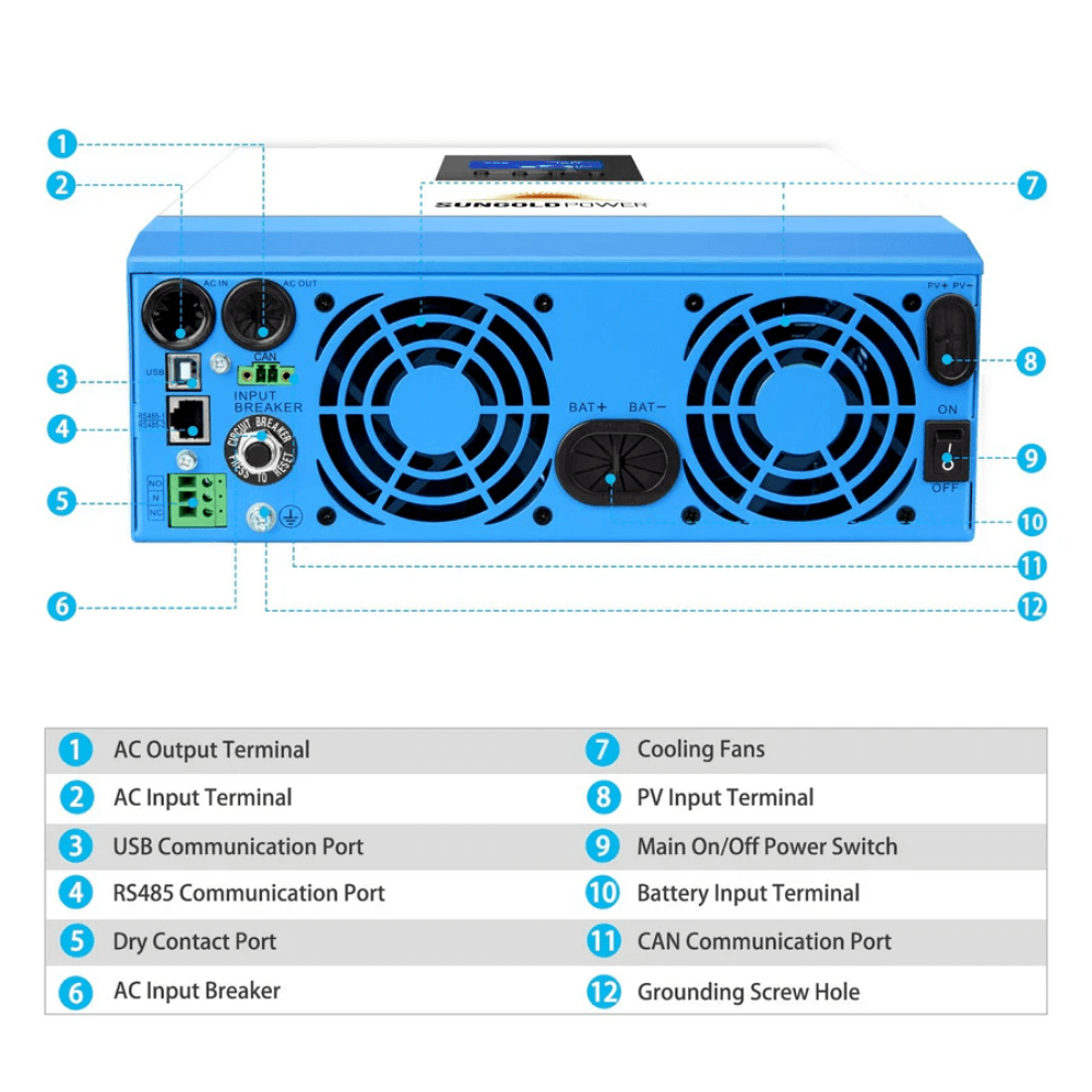 SunGoldPower - 3000W 24V Solar Inverter Charger