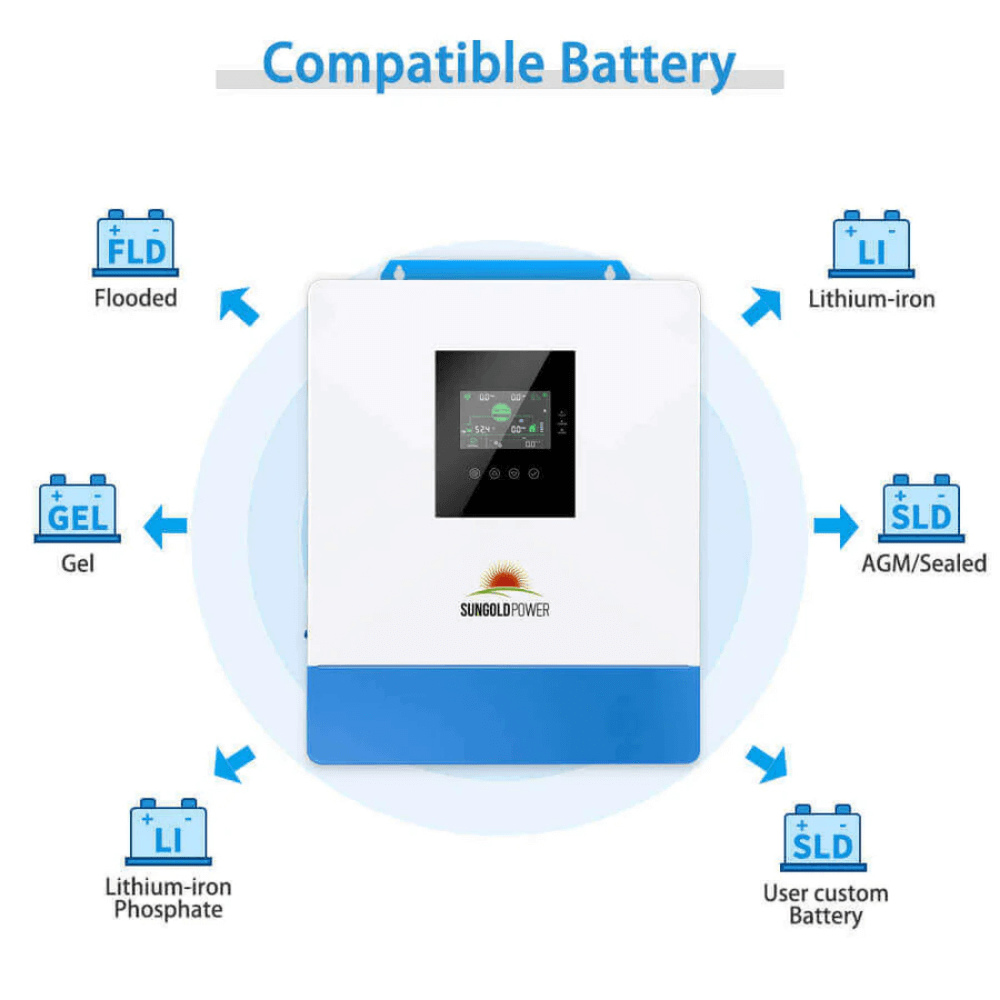 SunGoldPower - 5000W 48V Solar Charger Inverter