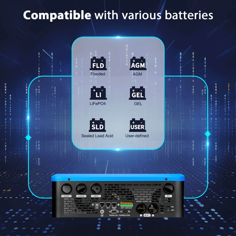 SunGoldPower - 6500W 48V Split Phase Solar Inverter