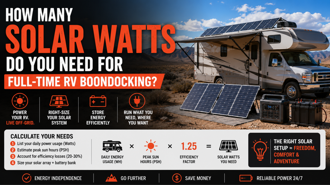 How Many Solar Watts Do You Need for Full-Time RV Boondocking?