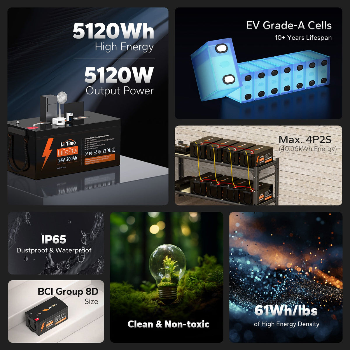 LiTime 24V 200Ah Group 8D LiFePO4 Lithium Battery