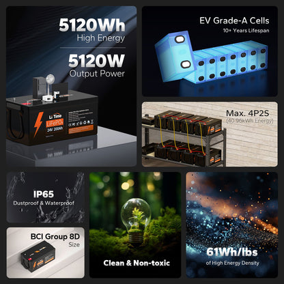 LiTime 24V 200Ah Group 8D LiFePO4 Lithium Battery