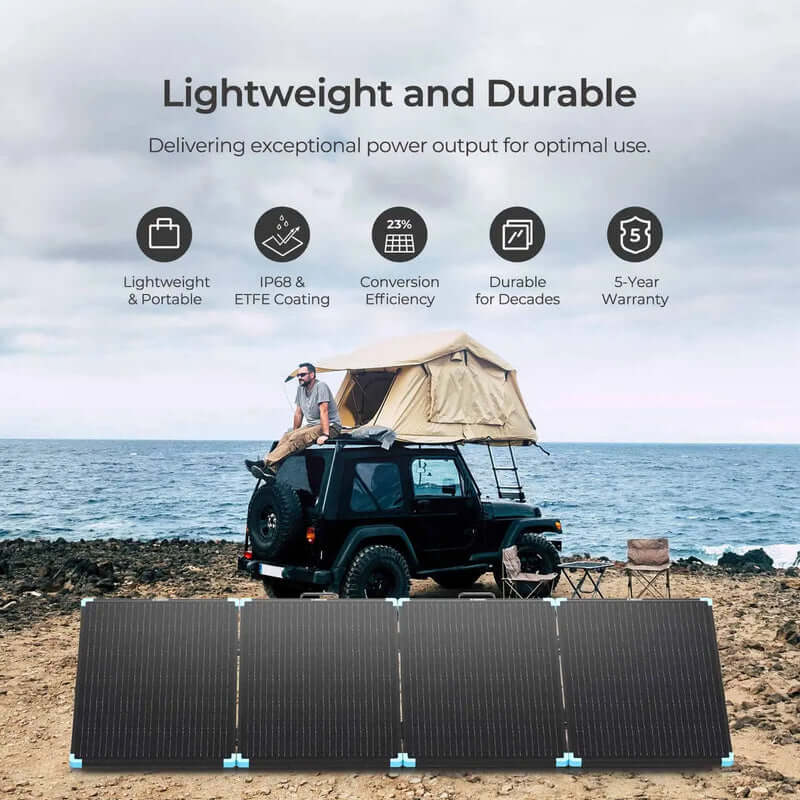 Renogy 220W Lightweight Portable Solar Panel Suitcase