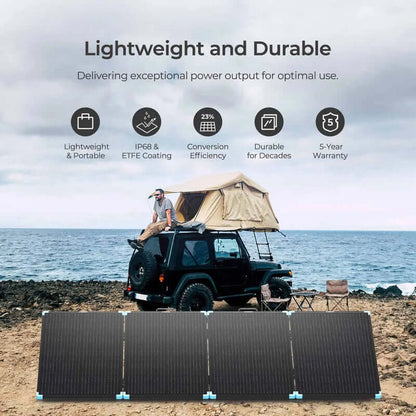 Renogy 220W Lightweight Portable Solar Panel Suitcase